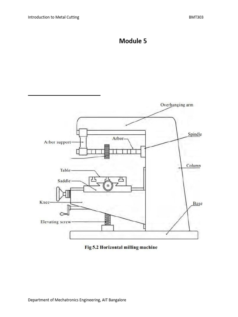Overview of Milling Machines and Cutters | PDF | Drilling | Drill