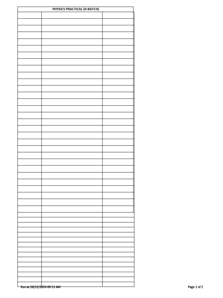 Physics Practical II-Batch Participants | PDF