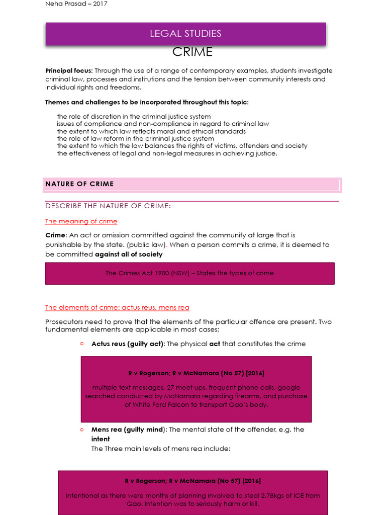 HSC Legal Notes - NSW HSC | PDF | Evidence (Law) | Bail