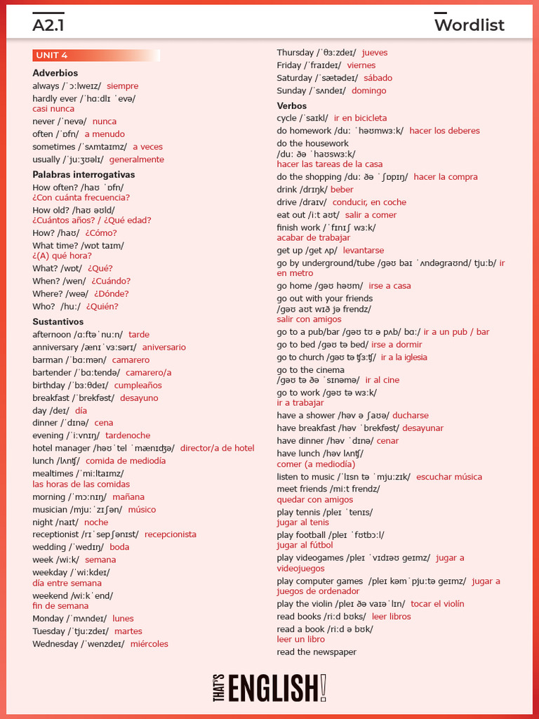 A21 U4 Wordlist-4041657 | PDF