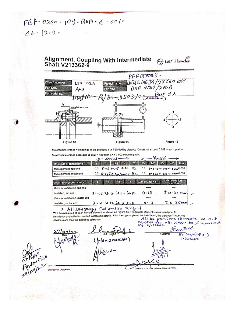 2022.09.29. GE FGD Booster Fan U#1 Alignment | PDF