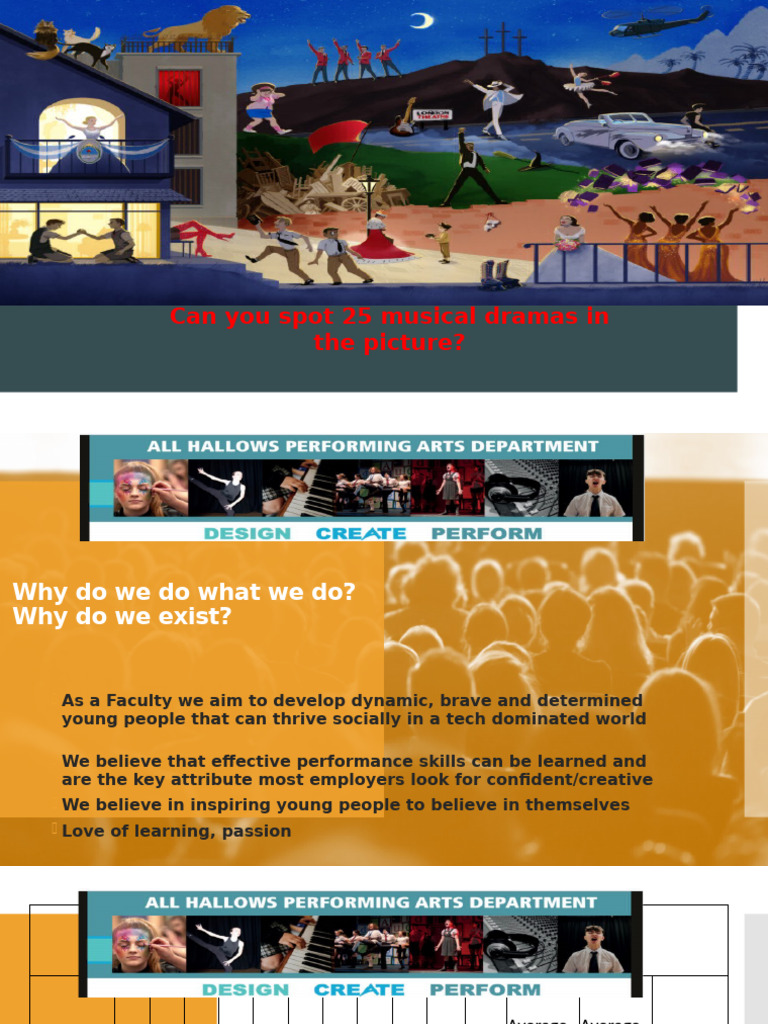 Options Evening 23 | PDF | Learning | Cognition