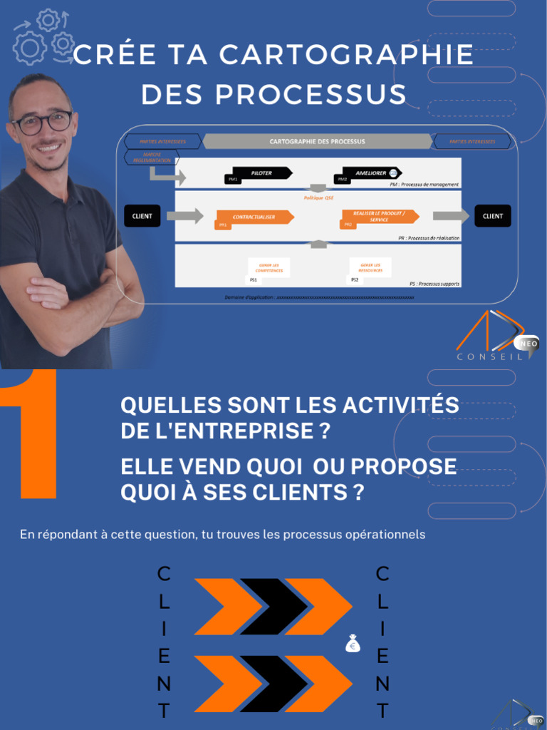 Cartographie des Processus QHSE | PDF | Économie | Économie d'entreprise
