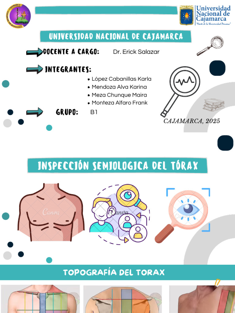 Inspección Semiológica del Tórax | PDF | Especialidades Medicas ...