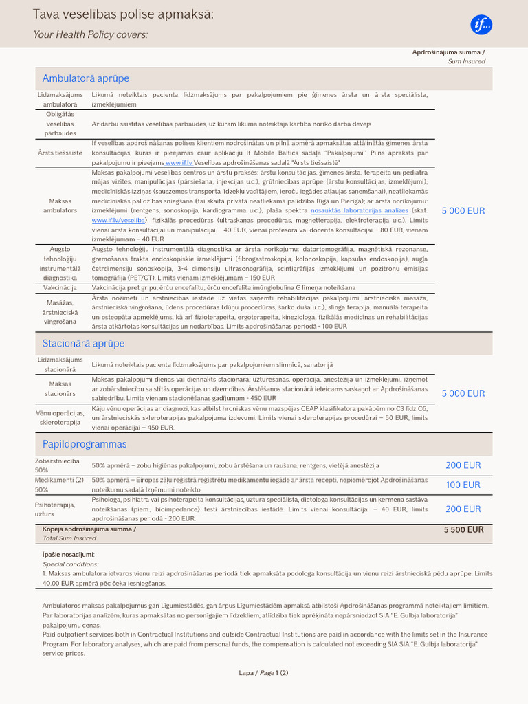 Programma A Apraksts | PDF
