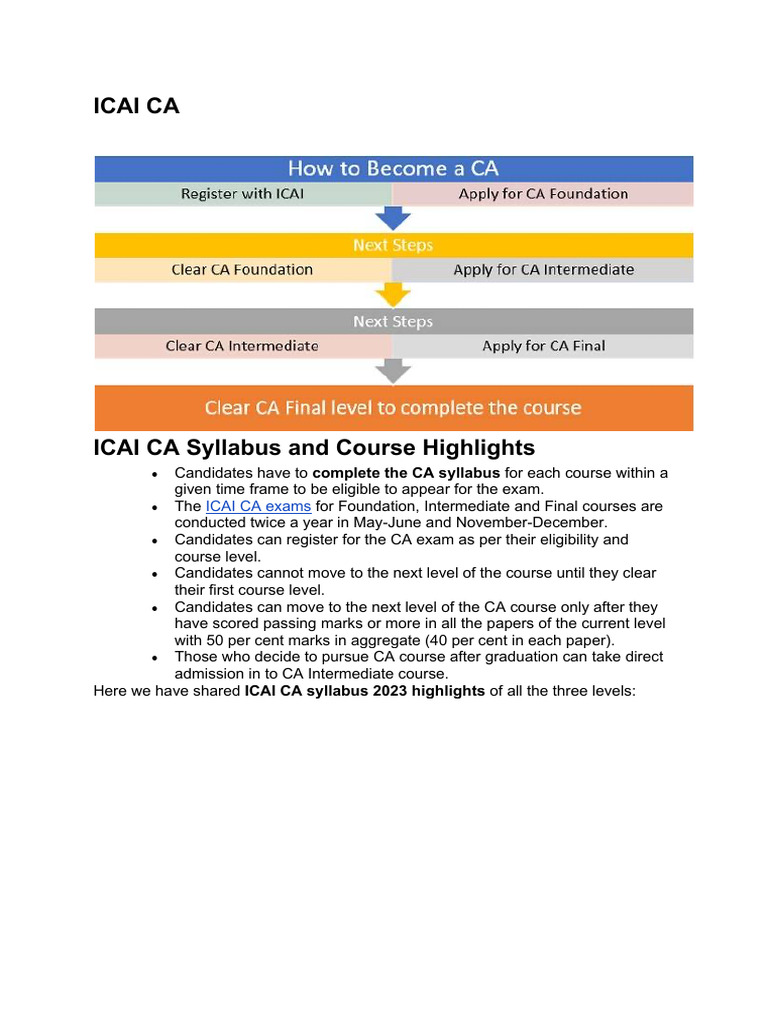 CA Foundation Syllabus Overview 2023 | PDF | Audit | Taxes