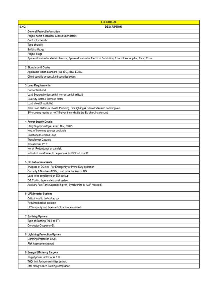 Comprehensive Electrical Project Overview | PDF | Photovoltaic System ...