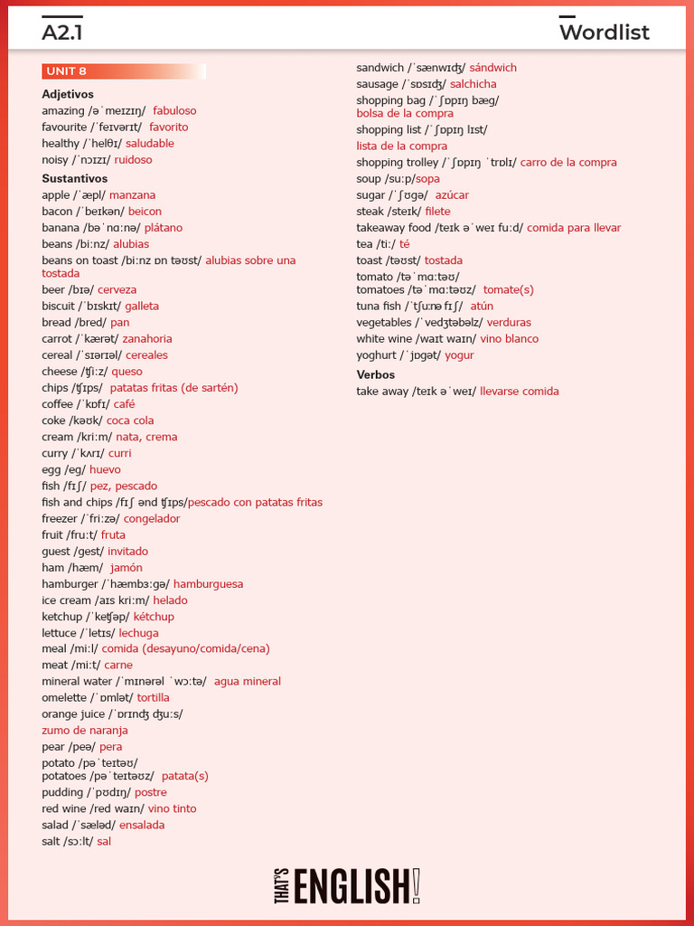 A21 U8 Wordlist-4041666 | PDF | Cocina occidental | Cocinando