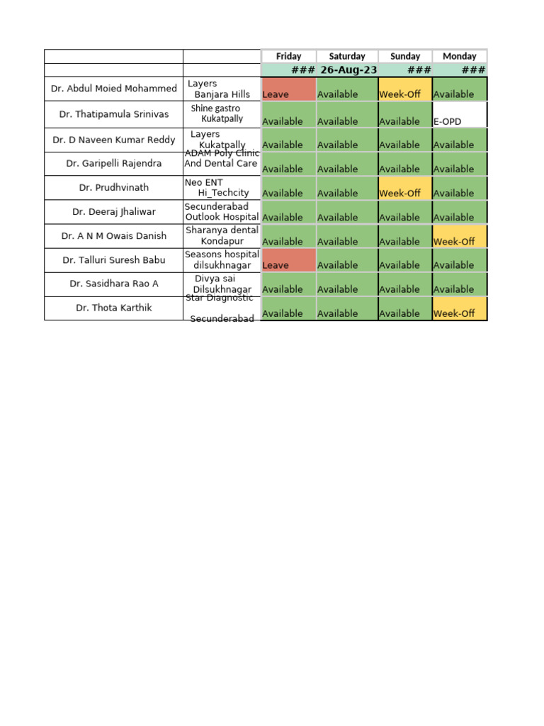 Doctor Availability Schedule August 2023 | PDF