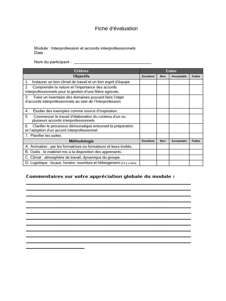 Évaluation du Module Interprofessionnel | PDF