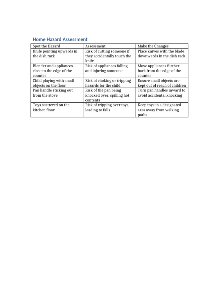 Home Hazard Assessment Guide | PDF