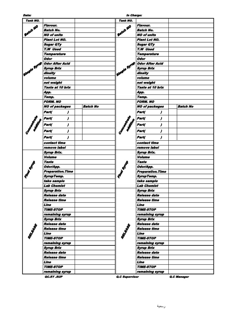 Simple Syrup QC Report Release | PDF