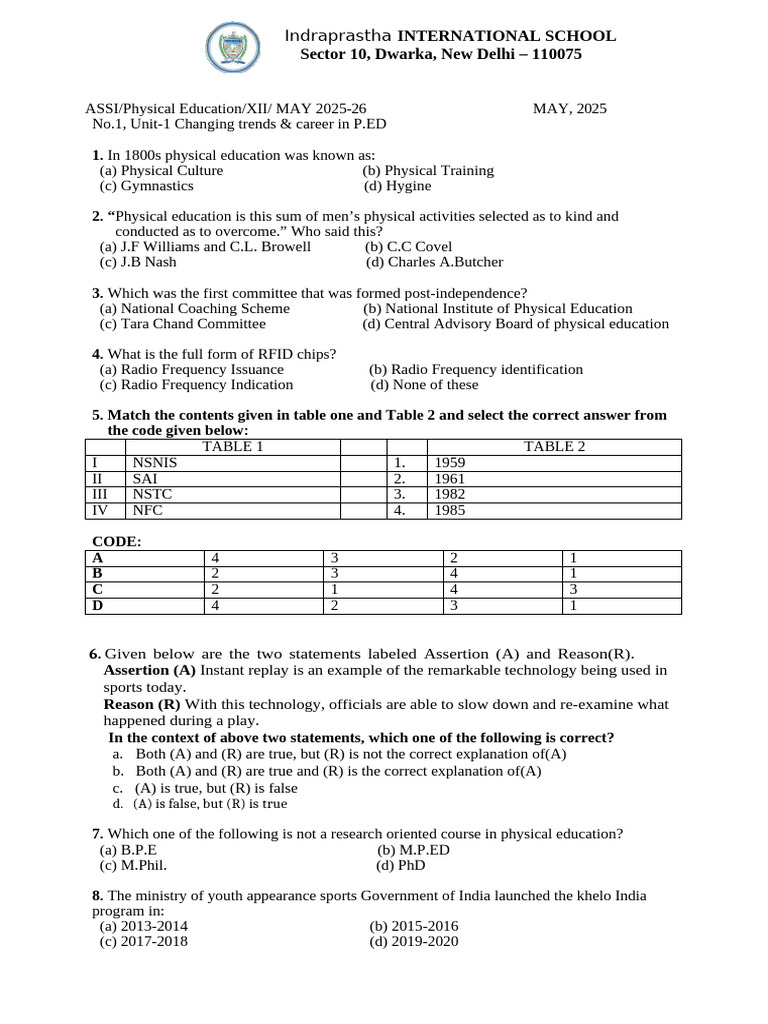 Assignment XI Unit 1 Changing Trends Career in P ed PDF