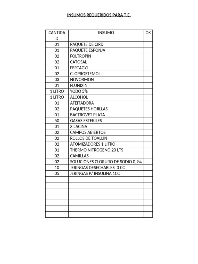 Insumos Requeridos | PDF