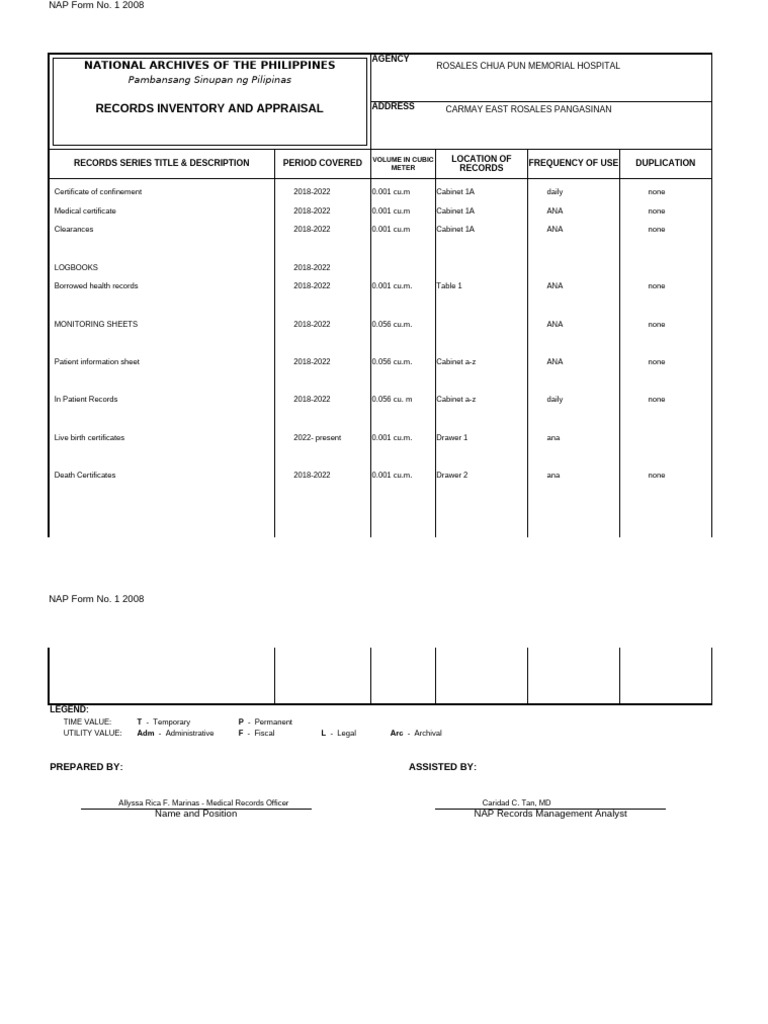 FORM 1 Inventory Appraisal 1 | PDF | Health Care | Privacy