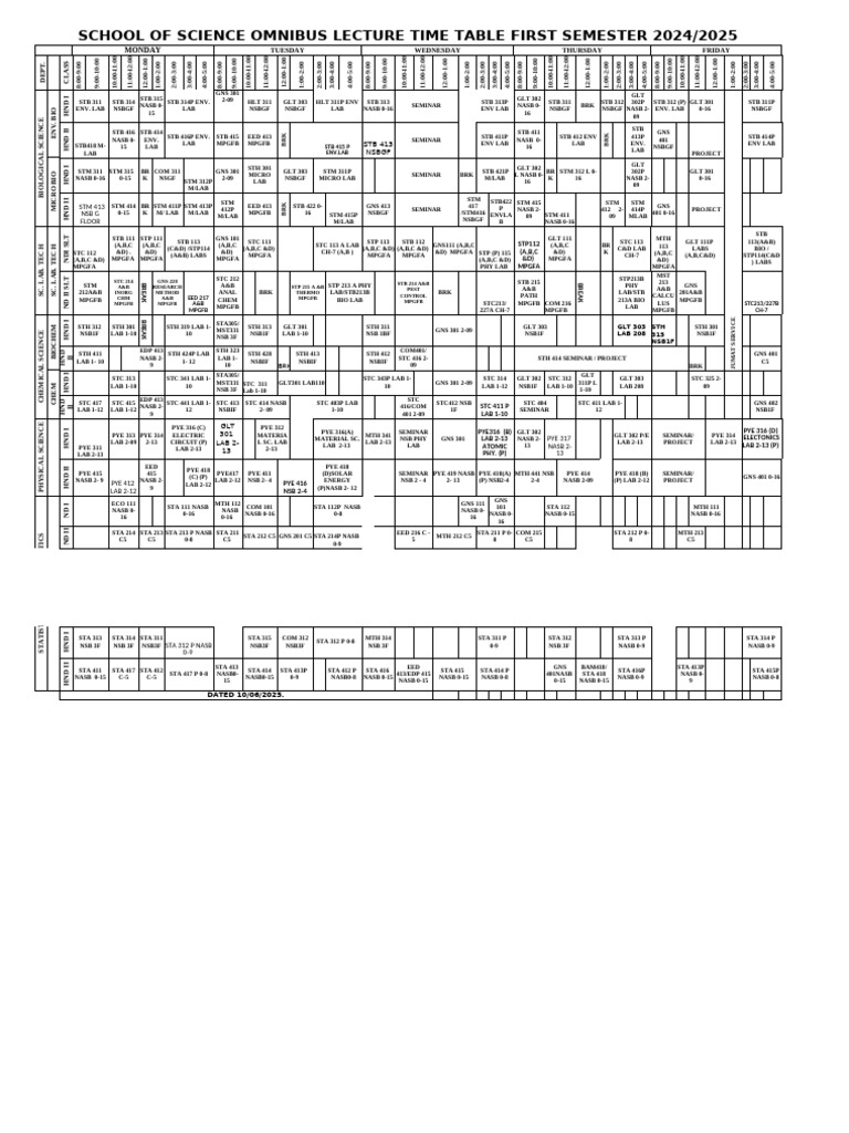 Management Adjusted Time Table First Semester 2025 26th May-2 2 | PDF