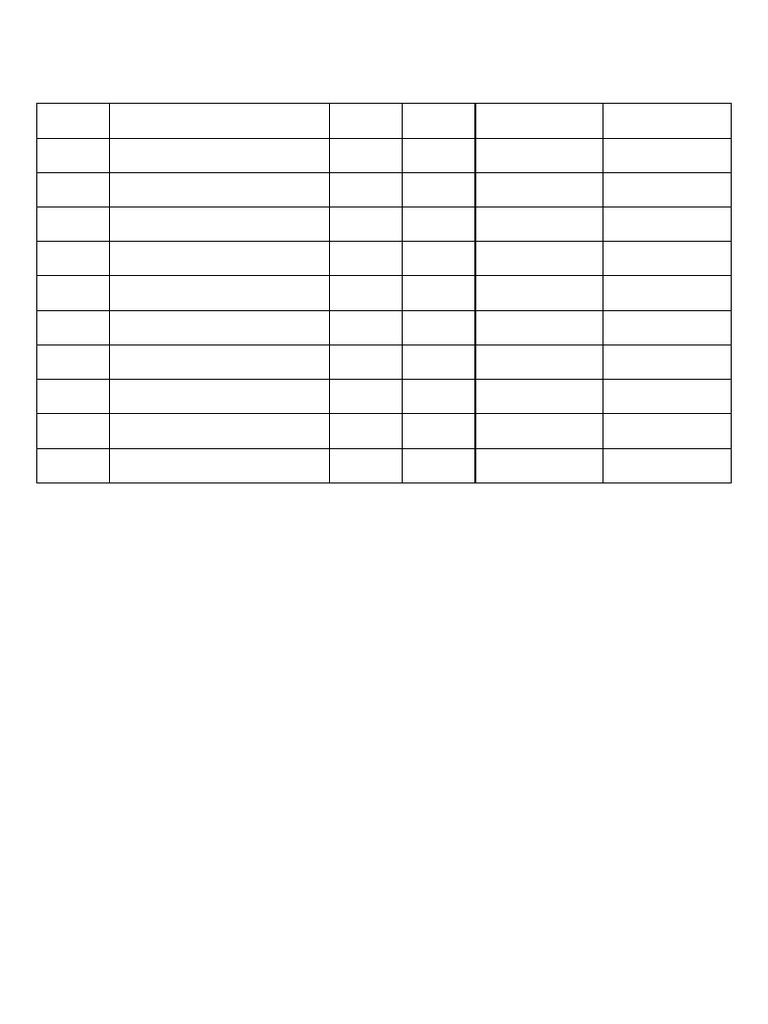 Sample Inventory Form | PDF