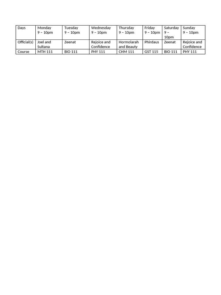 Days | PDF