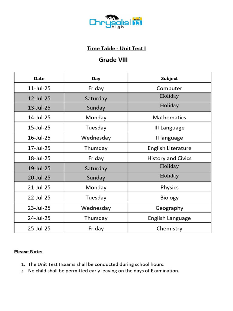 Timetable & Portions - Grade VIII | PDF