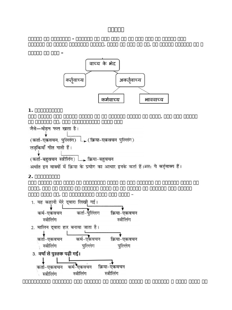 पाठ 2 वाच्य Notes | PDF
