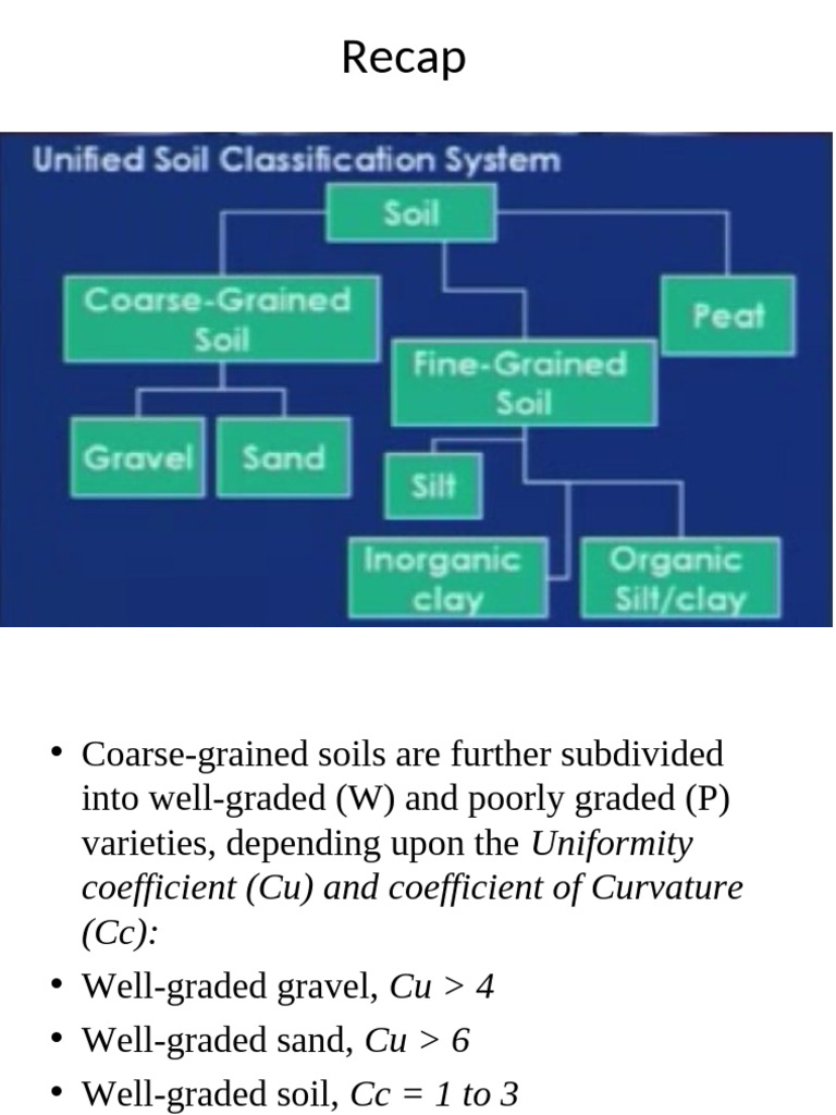 Soil Classification and Properties Overview | PDF | Stress (Mechanics ...