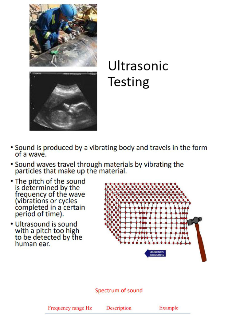 Module 4 | PDF | Waves | Ultrasound