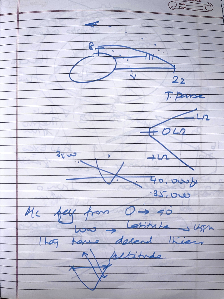 Met Notes 15.11.24 | PDF