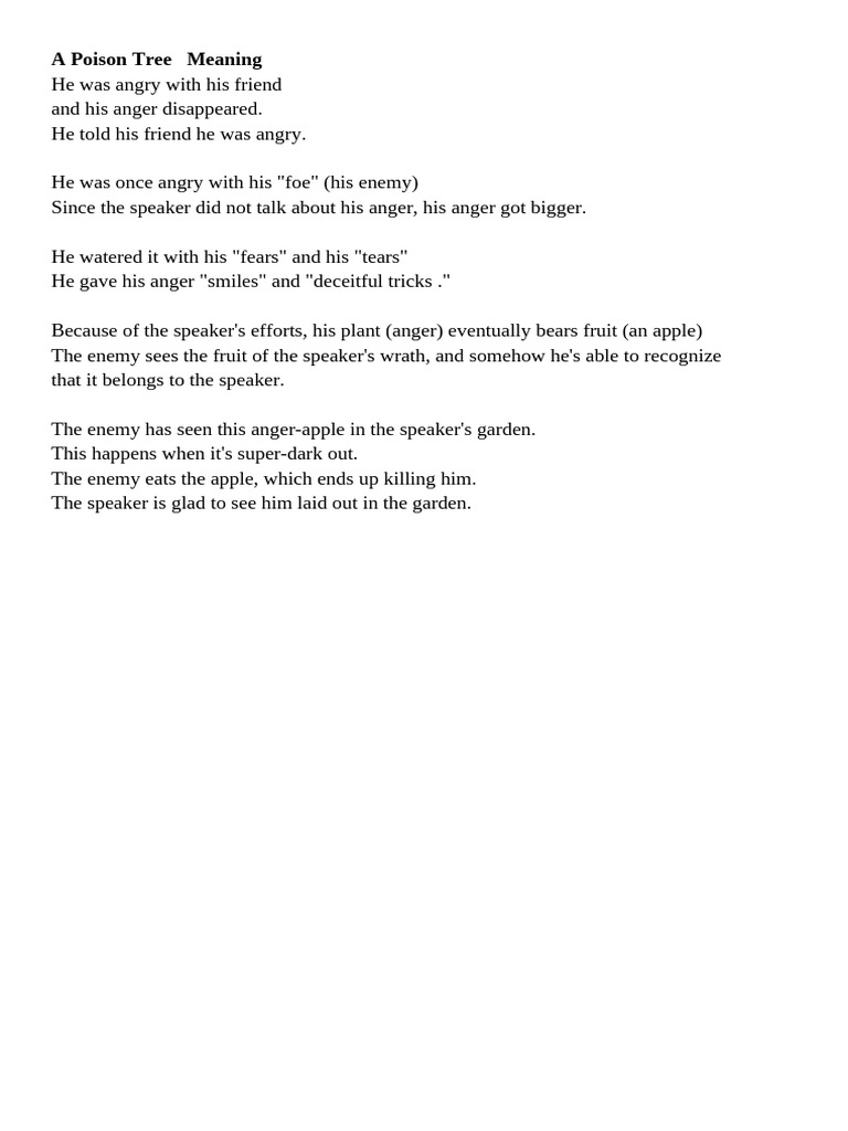 A Poison Tree Meaning | PDF