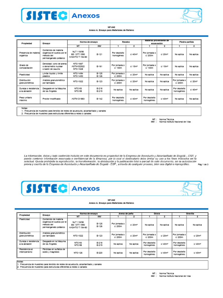NP-040 AnexoA EnayosMatRelleno | PDF | Materiales naturales | Materiales