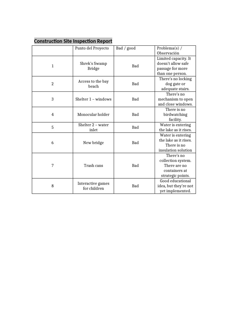 informe-ingles-pdf