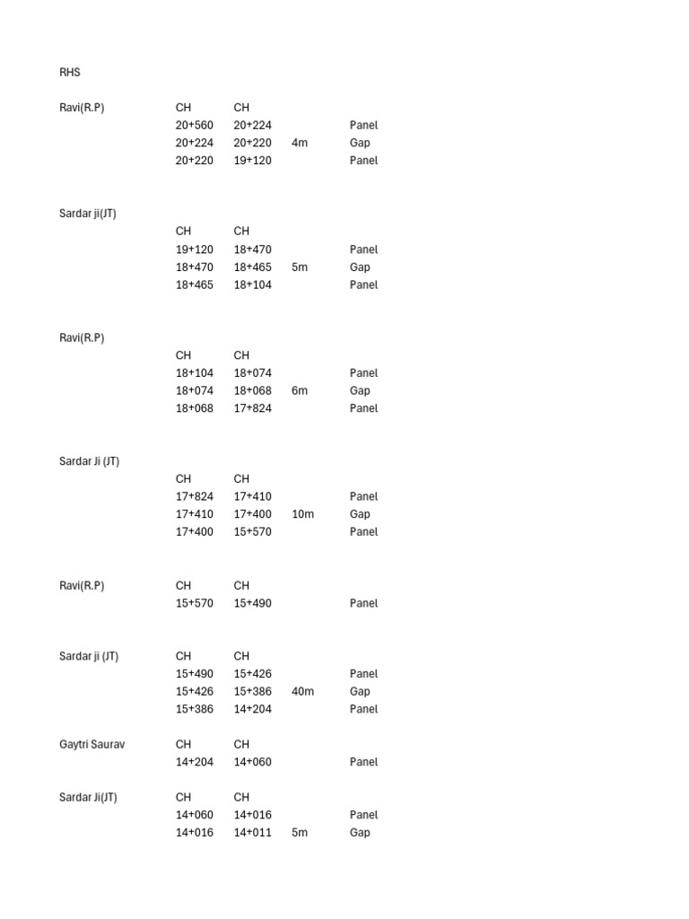 RHS.12 MK | PDF