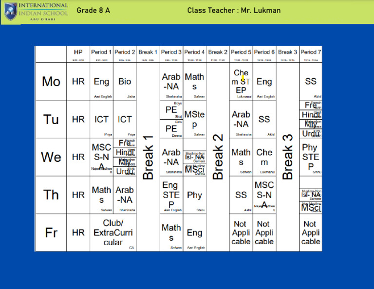 8a Class TT | PDF