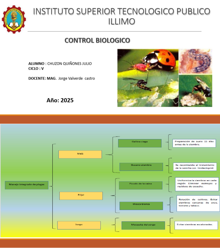 control-biol-gico-en-im-genes-pdf