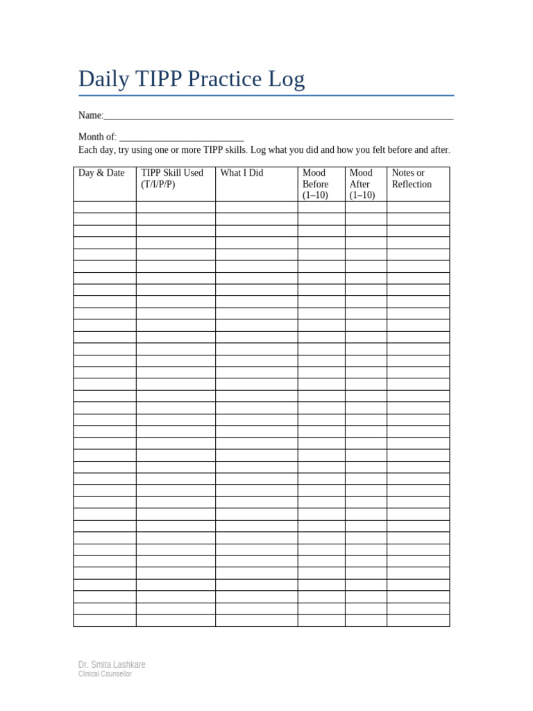 TIPP Skills Daily Practice Log | PDF