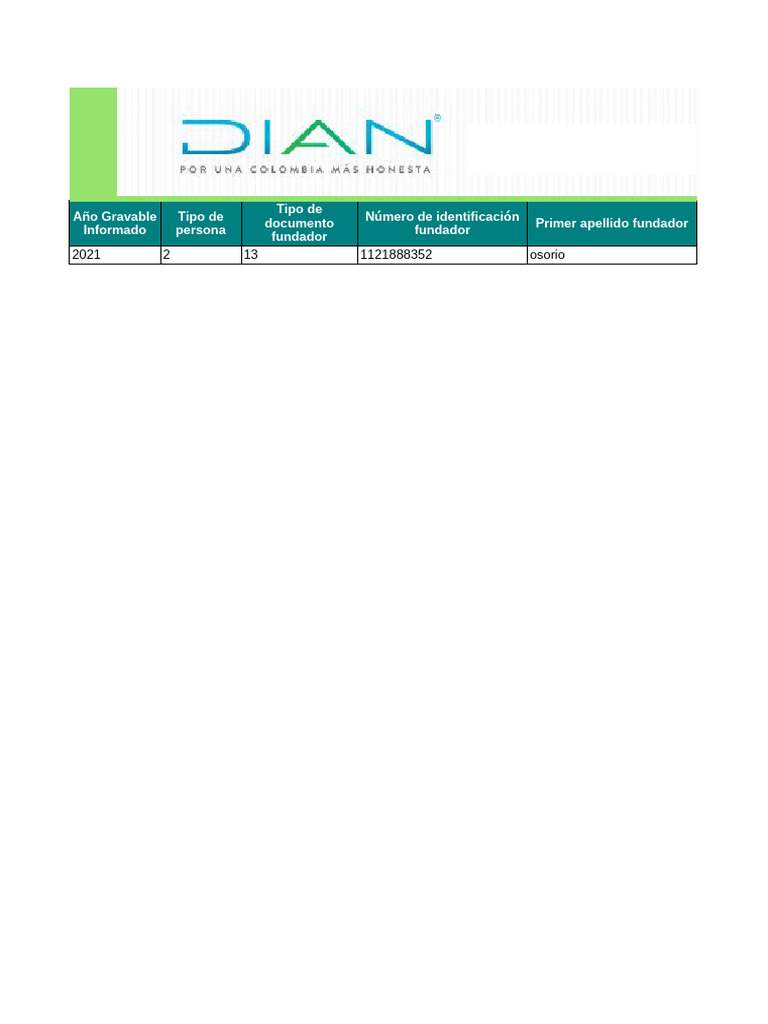 F2530 Fundadores | PDF