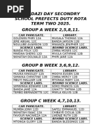 Duty Rota 2026 t1 | PDF
