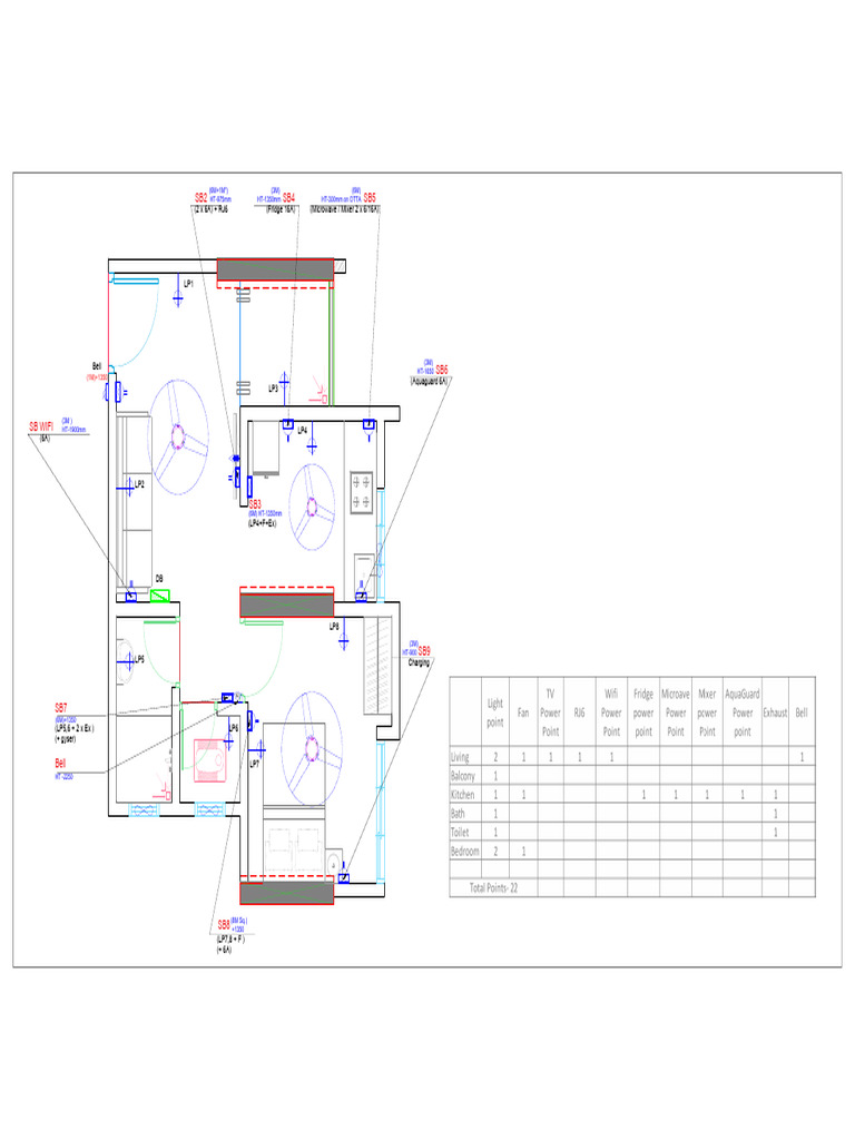 Electrical Points Sample Flat | PDF