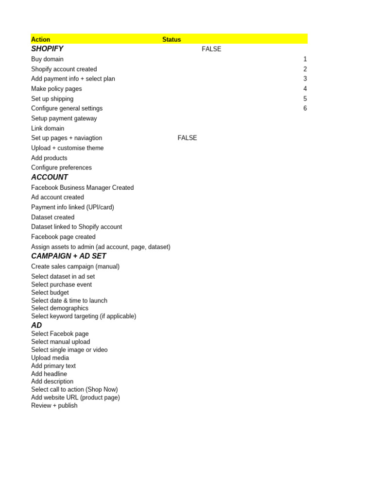 Shopify Dropshipping Setup Checklist | PDF