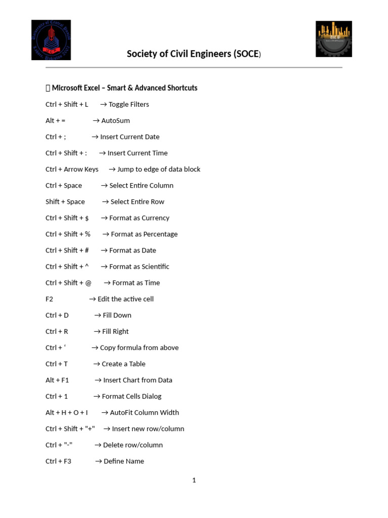 Essential Microsoft Office Shortcuts Guide | PDF | Computing | Software