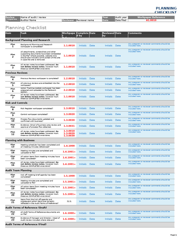 A1 Planning Checklist 7c5f08 | PDF