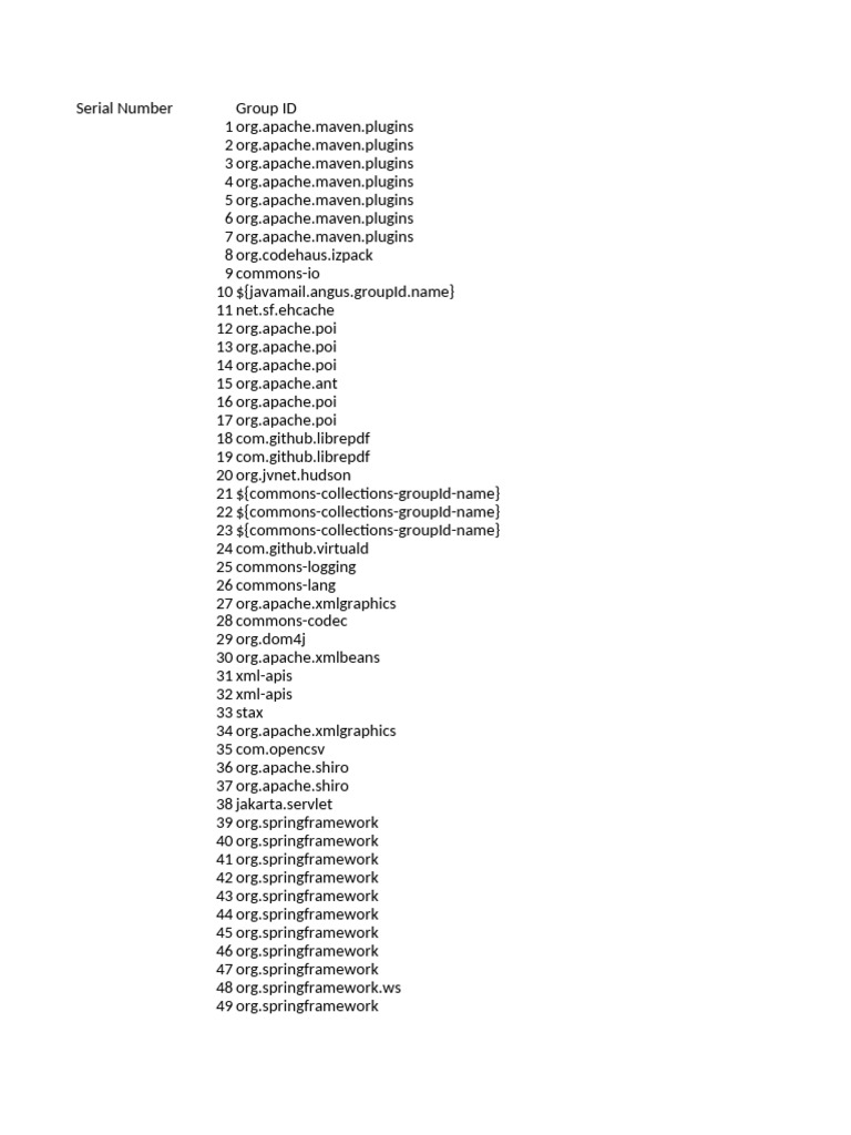Maven Dependency List Overview | PDF | Free Software Projects | Free ...