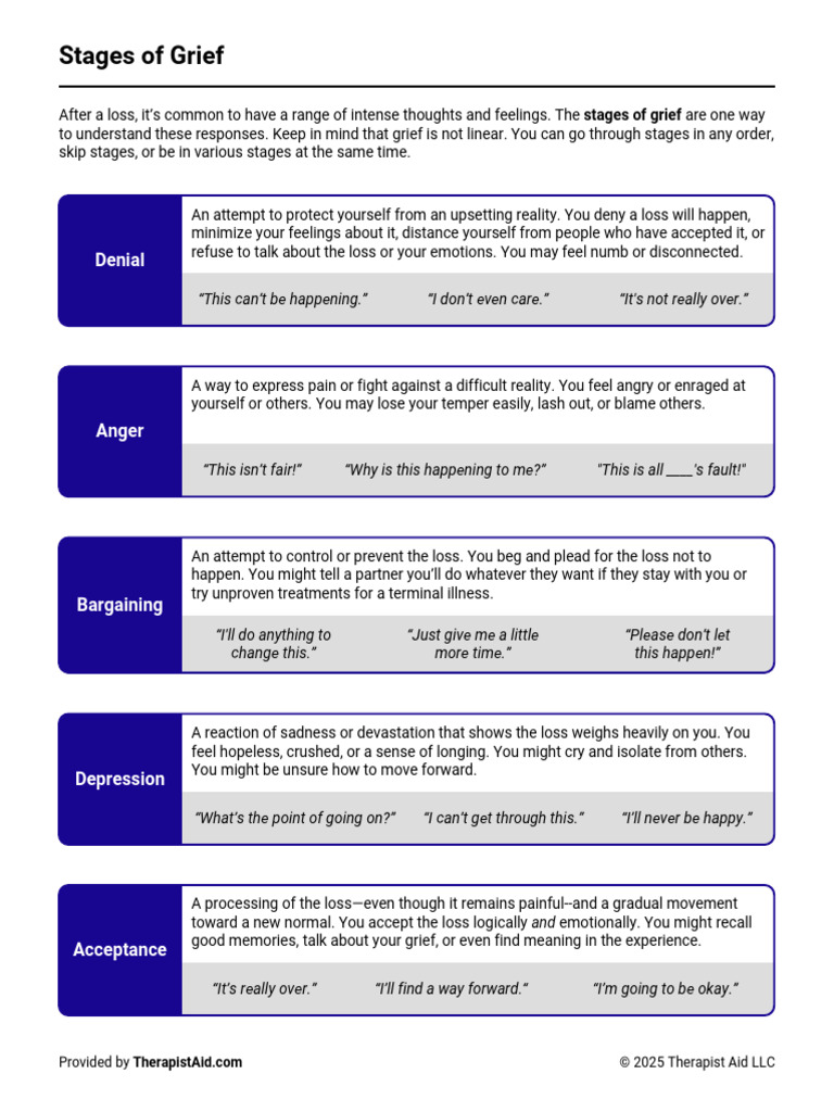 Understanding the Stages of Grief | PDF | Grief | Feeling