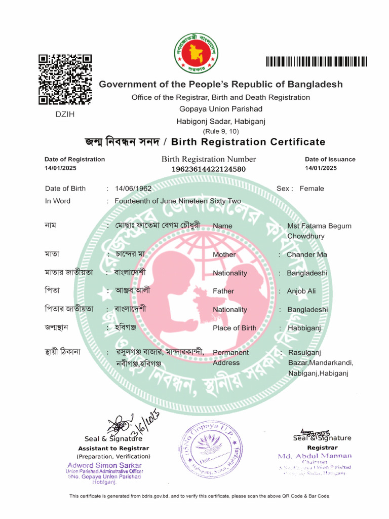 Fatama Birth | PDF