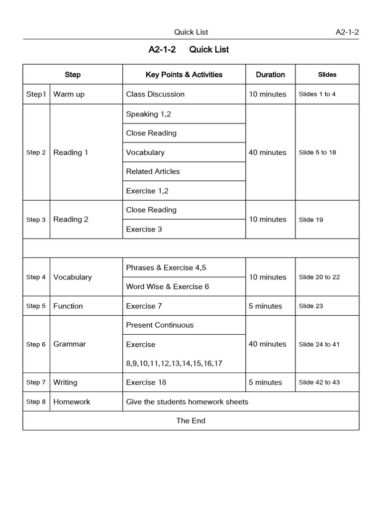 A2-1-2 Quick List Q | PDF