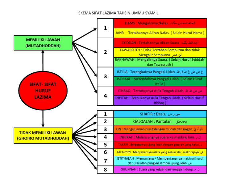 Avtomobil bilan jinsiy aloqa