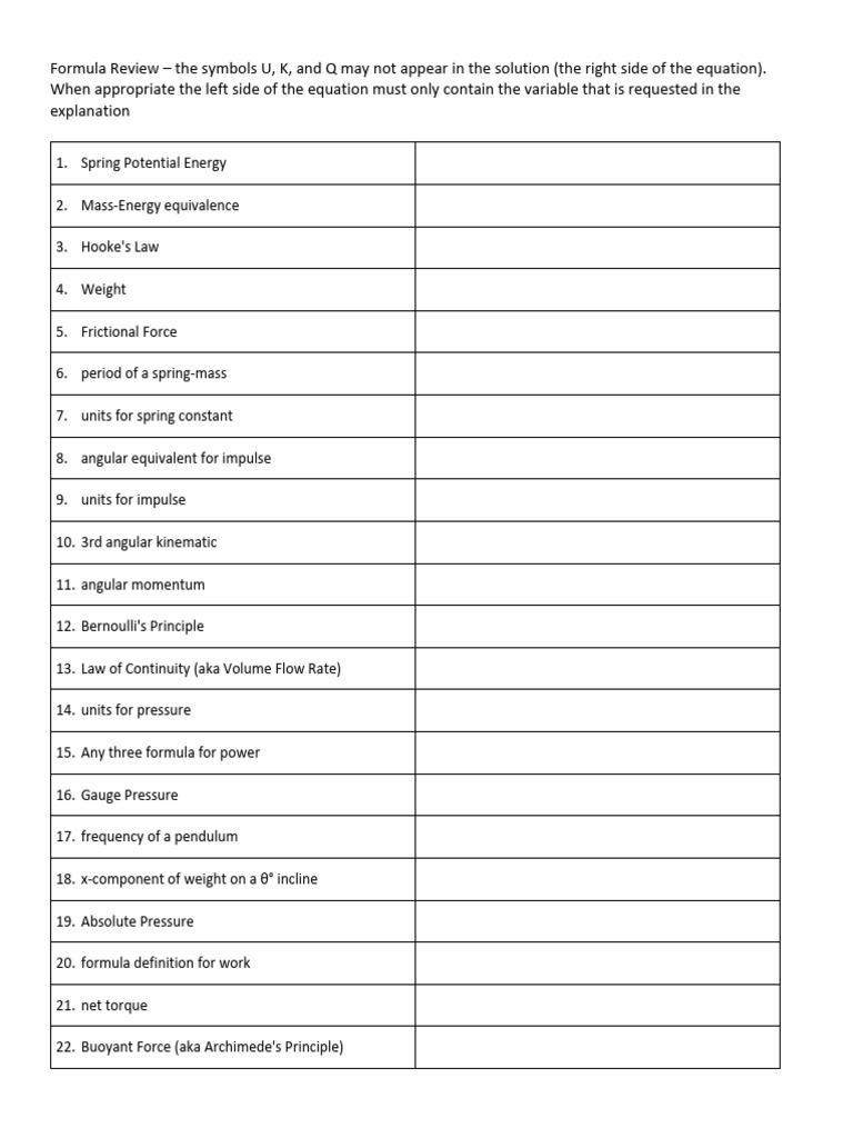 Essential Physics Formulas and Concepts | PDF | Force | Acceleration