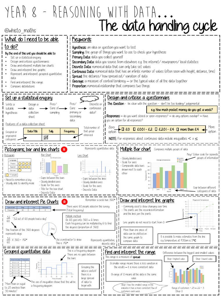 Year 8 Data Handling Skills Guide | PDF | Statistics | Data