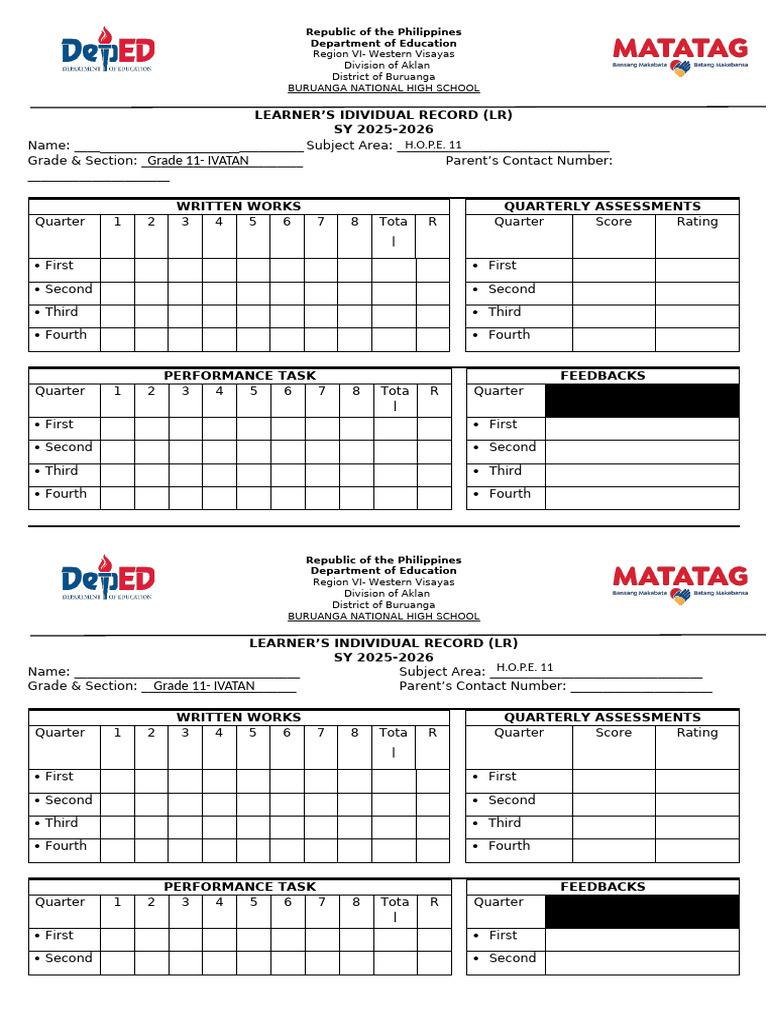 Individual Learner - S Record (LR) | PDF | Learning