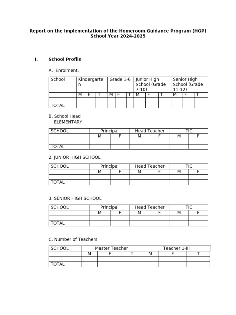 Homeroom Guidance Program Report 2024-2025 | PDF