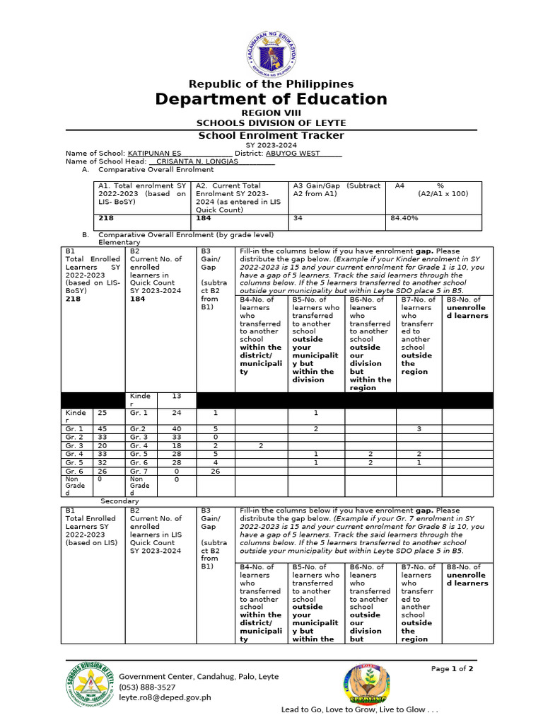 Katipunan School Enrolment Analysis 2023 | PDF